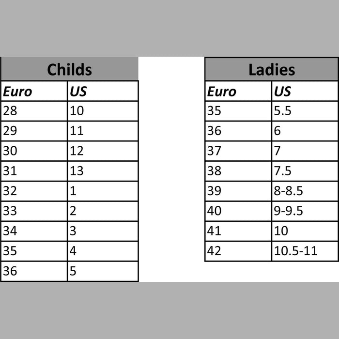 470627-Energy paddock chart