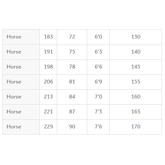 horseware size chart