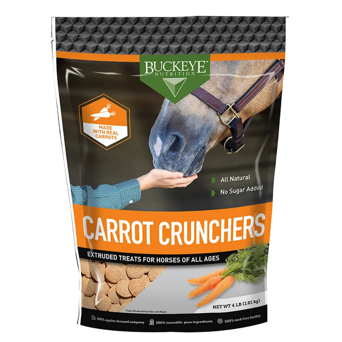 Buckeye Nutrition Treats with No Sugar