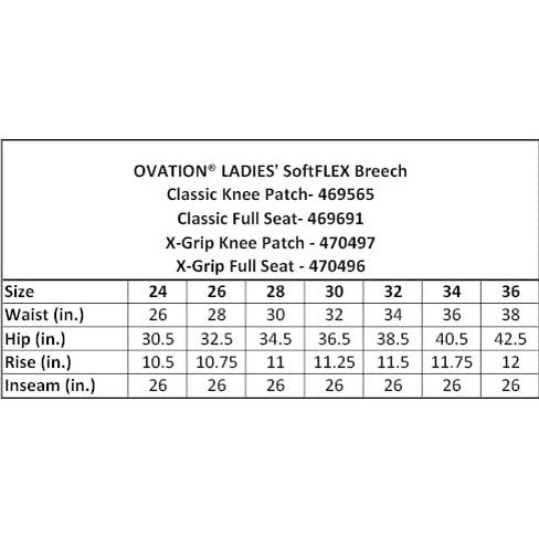 469565-469691-470496-470497 OV LDS SoftFlex Breech