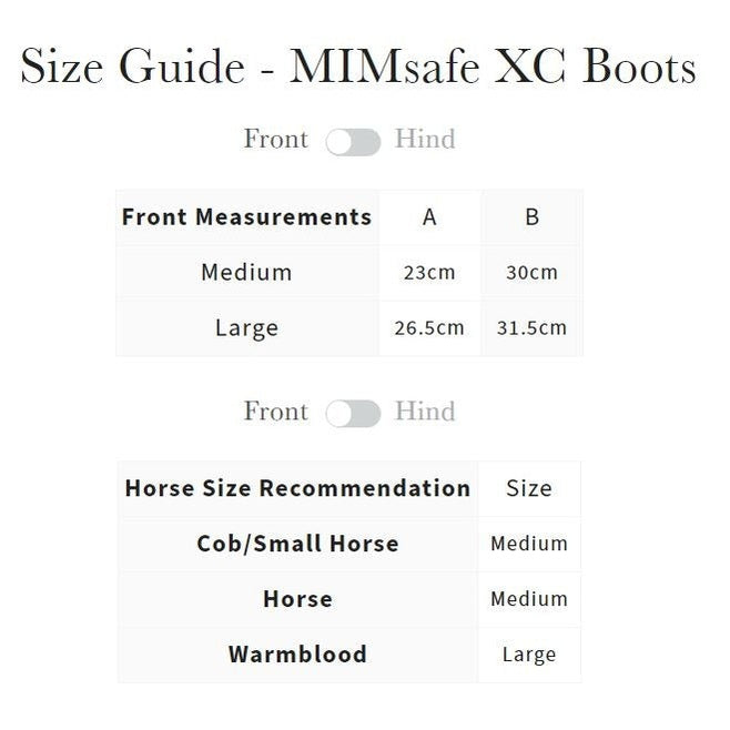 MIMsafe Front Size Chart