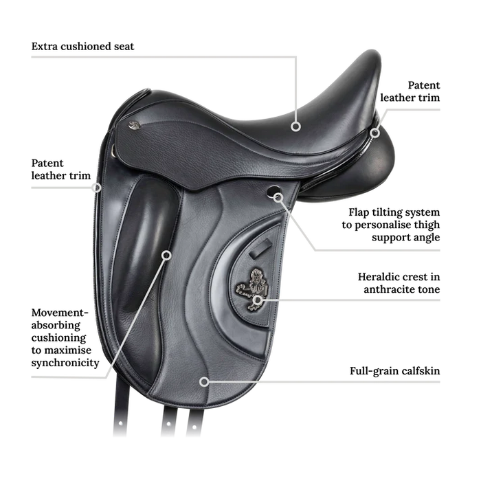 Fairfax 17.5" Adjustable Tree World Class II Dressage Black