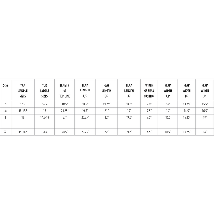 web chart