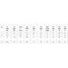 web chart